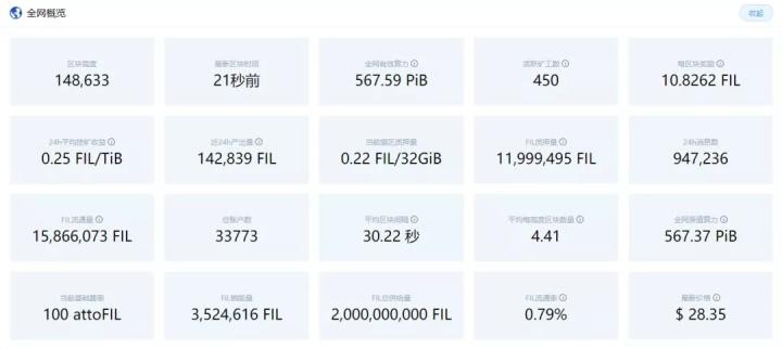 官宣｜主網(wǎng)即將推出Filecoin