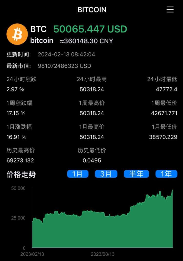 朱嘯虎：今年最可靠的股票是AI芯片和比特幣