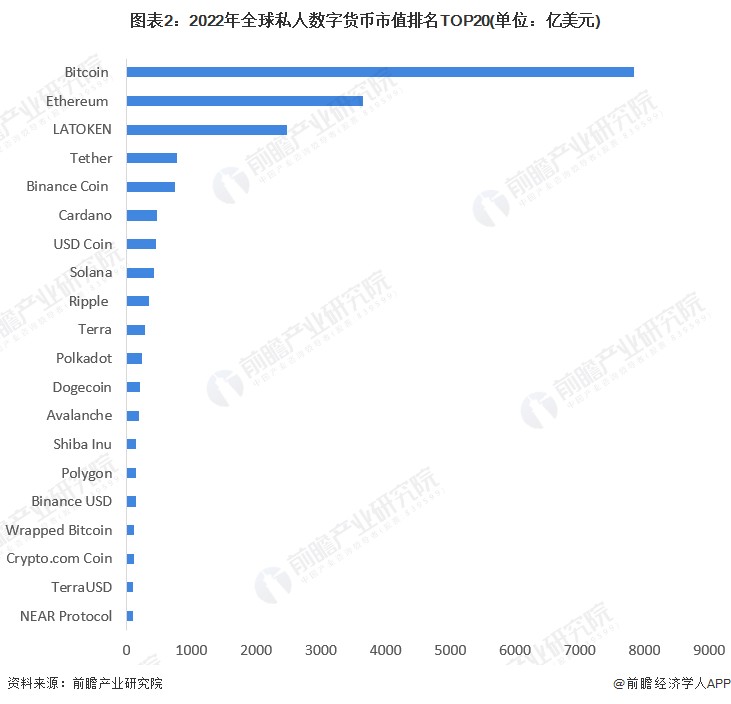 超過8%！現(xiàn)貨比特幣超過57000美元/枚，創(chuàng)下2021年以來的新高[附比特幣行業(yè)現(xiàn)狀分析]
