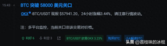 哇，大幅上漲，比特幣將進(jìn)入6萬(wàn)美元，以太坊將超過(guò)3314美元，
