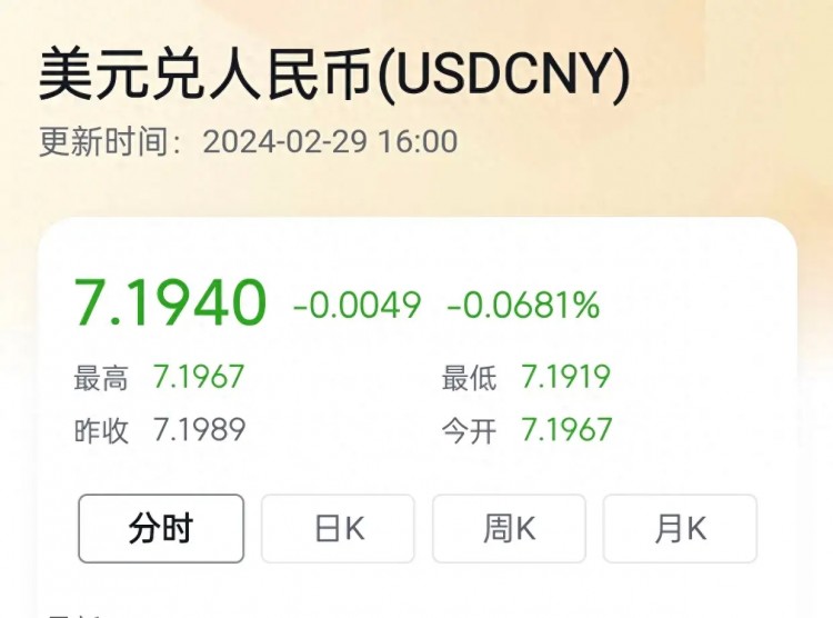 瘋狂的比特幣！一枚高達(dá)44萬(wàn)，是驚人的騙局還是機(jī)會(huì)？