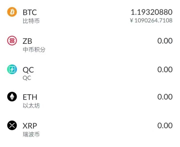 每個(gè)站52萬(wàn)元!瘋狂的比特幣還能持續(xù)多久?