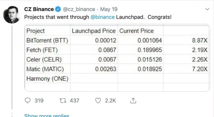 幣安IEO項目齊漲最高16倍下周一的新項目可以投資嗎火星財經App下載