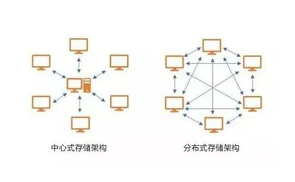 Fil：還能飛起來嗎？