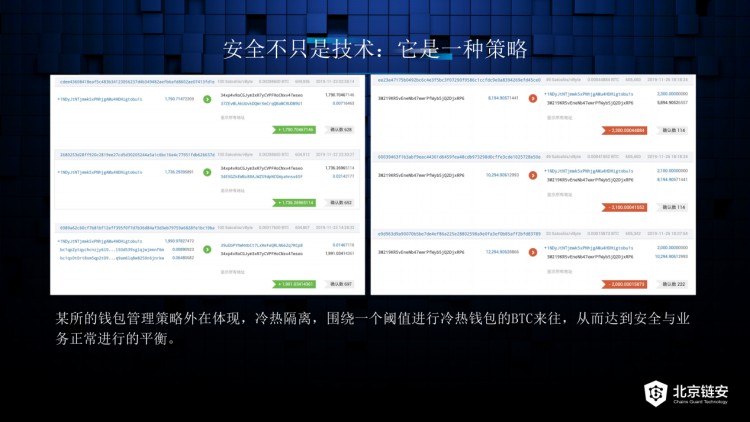 黃金公開課精彩回顧：比特幣被盜機構跑路 怎樣追回我的貨幣？