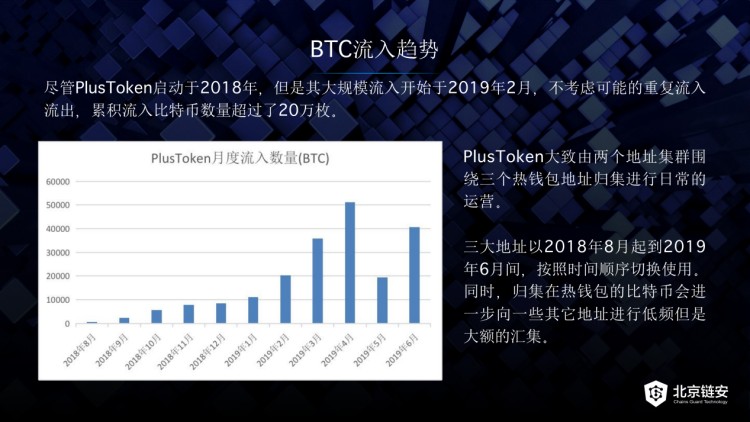 被盜比特幣機構跑路，怎樣追回我的貨幣？