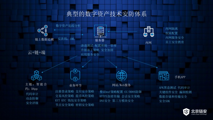 被盜比特幣機構跑路，怎樣追回我的貨幣？
