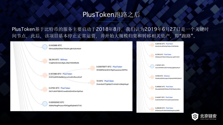 被盜比特幣機構跑路，怎樣追回我的貨幣？