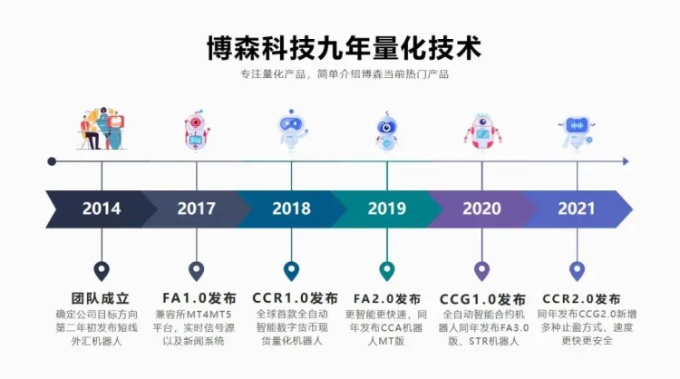 比特幣今天凌晨插針68300、以太坊跌破3600美元，是抄底的好機會？