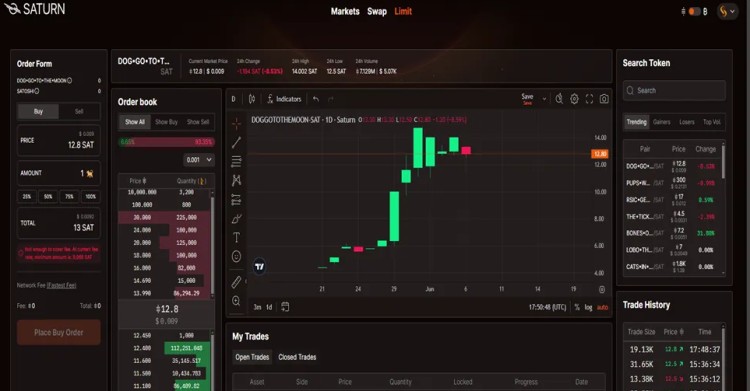 快速瀏覽比特幣一文 Layer1 新興 DEX 發展格局