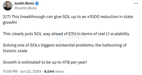 ZK推出了Solana Compression,以太坊社區「破防」了?