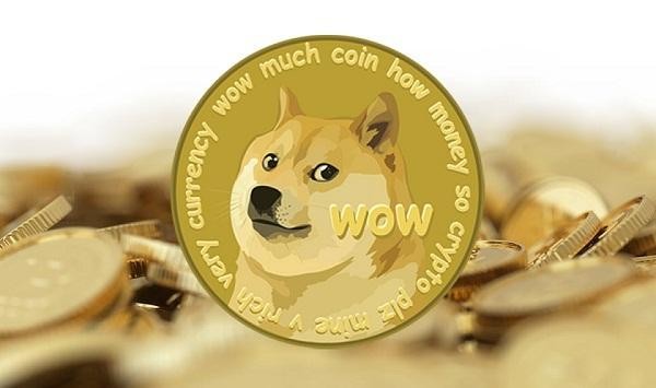 解讀狗狗幣（DOGE）暴漲背后的力量