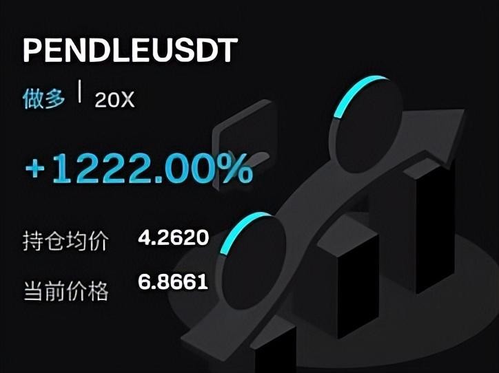天啊！華爾街沖了，豪買了100萬個以太坊！快速致富的機會來了！