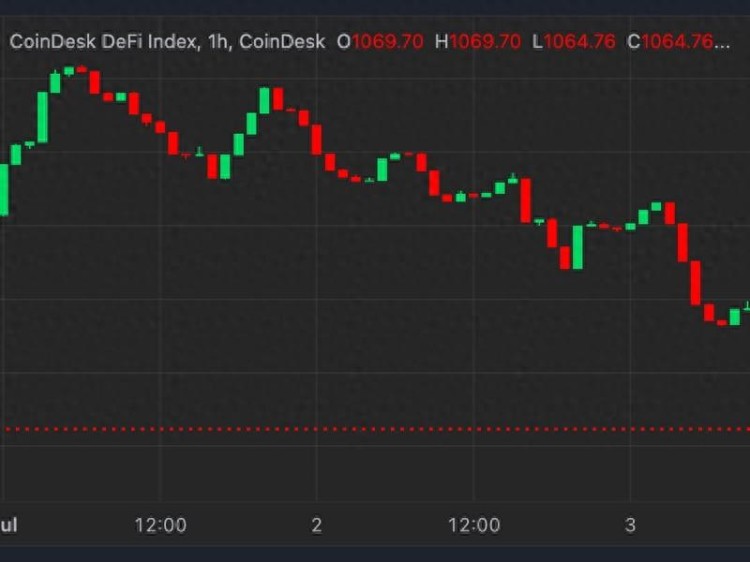DeFi 代幣暴跌 10%-20%，Pendle 領(lǐng)跌，本周加密貨幣價(jià)格走勢(shì)疲軟