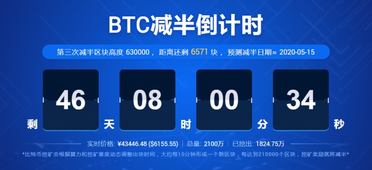 全球區(qū)塊鏈數字貨幣排行榜(貨幣圈主流貨幣價值列表)