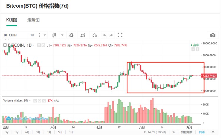 小蔥龍虎榜｜為什么ETC今天早上最強？一波凈流入神助攻6000萬元