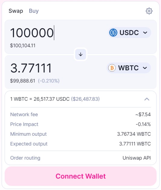 完全取代幣安和Coinbase的去中心化交易所的可能性有多大？