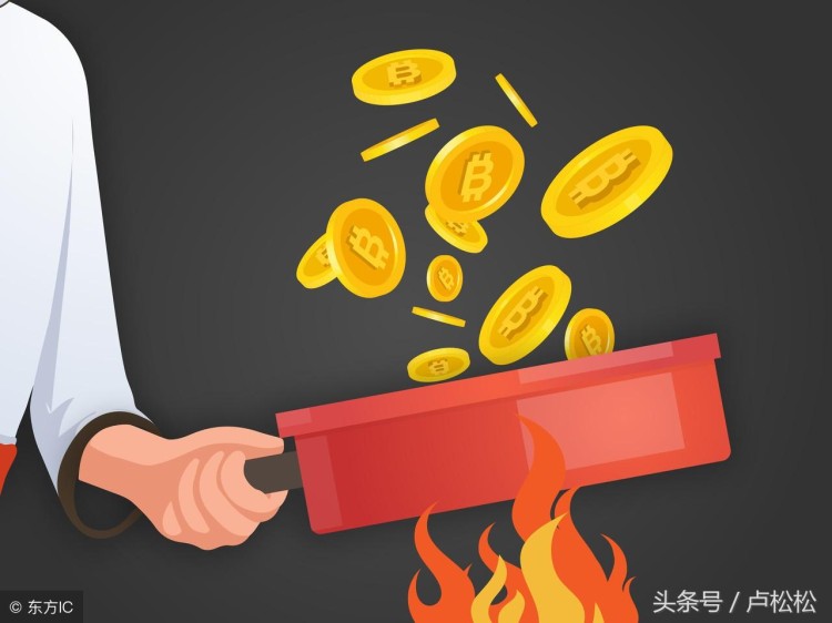 金融市場的風險與回報關系