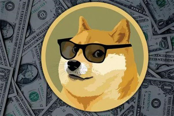 貨幣安全合約交易調整倍率將有交易費用？